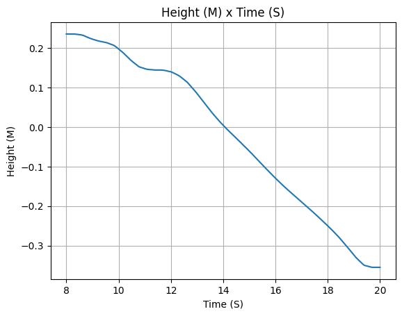 ../_images/examples_SEB_liquid_motor_19_2.png