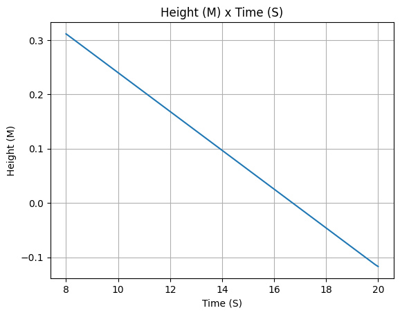 ../_images/examples_SEB_liquid_motor_25_2.png