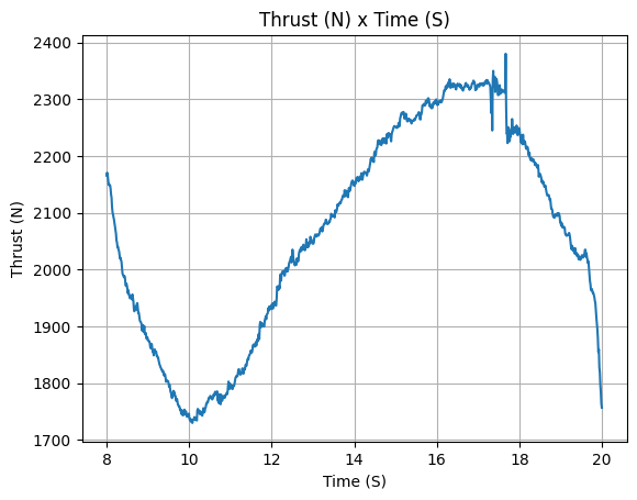 ../_images/examples_SEB_liquid_motor_35_2.png