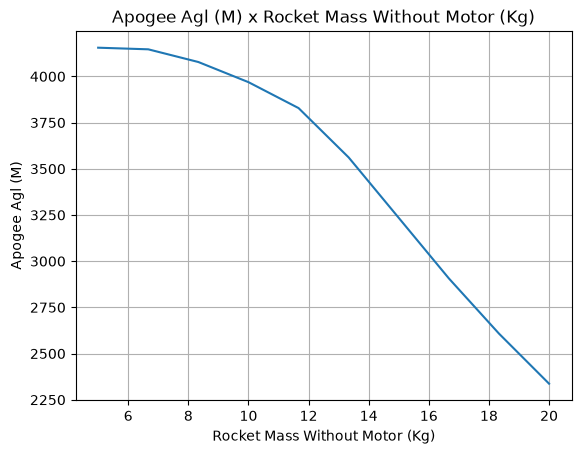 ../_images/first_simulation_45_0.png