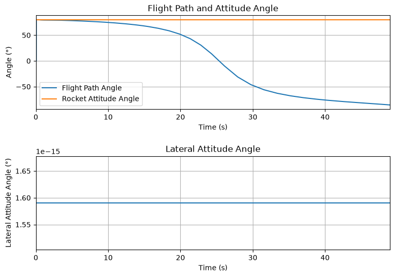 ../_images/flight_11_5.png