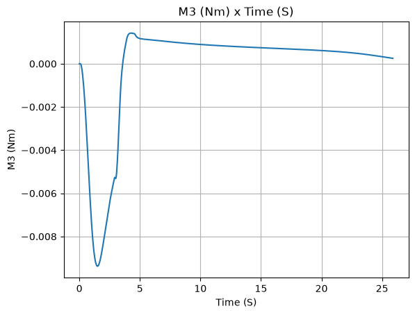 ../../_images/individual_fins_3_0.png