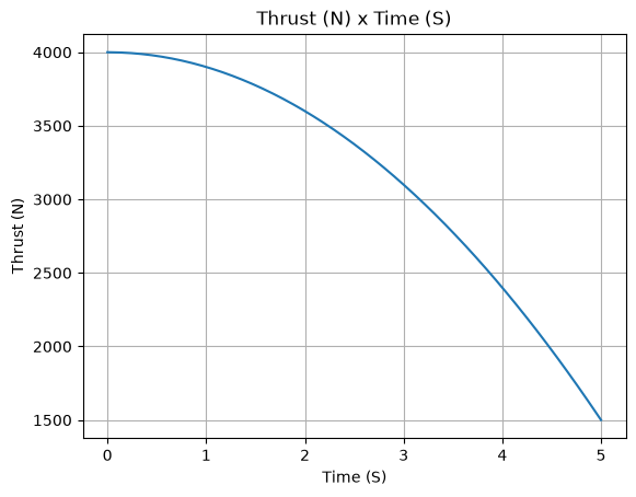 ../../_images/liquidmotor_12_2.png