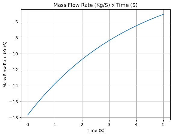 ../../_images/liquidmotor_12_3.png