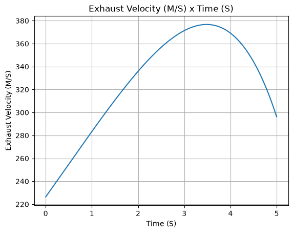 ../../_images/liquidmotor_12_4.png