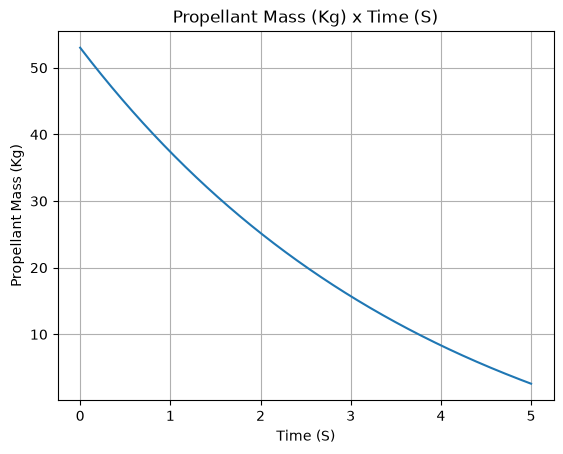 ../../_images/liquidmotor_12_6.png