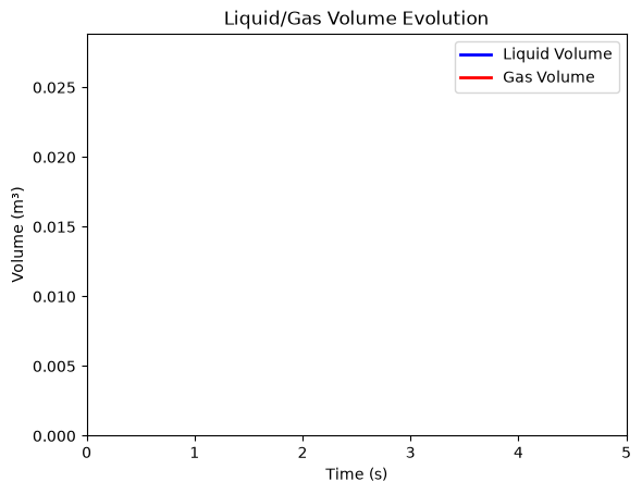 ../../_images/liquidmotor_9_0.png