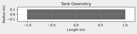 ../../_images/tanks_25_0.png
