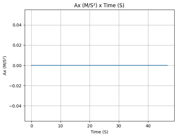 ../_images/three_dof_simulation_9_5.png