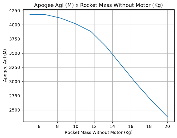 ../_images/first_simulation_45_1.png