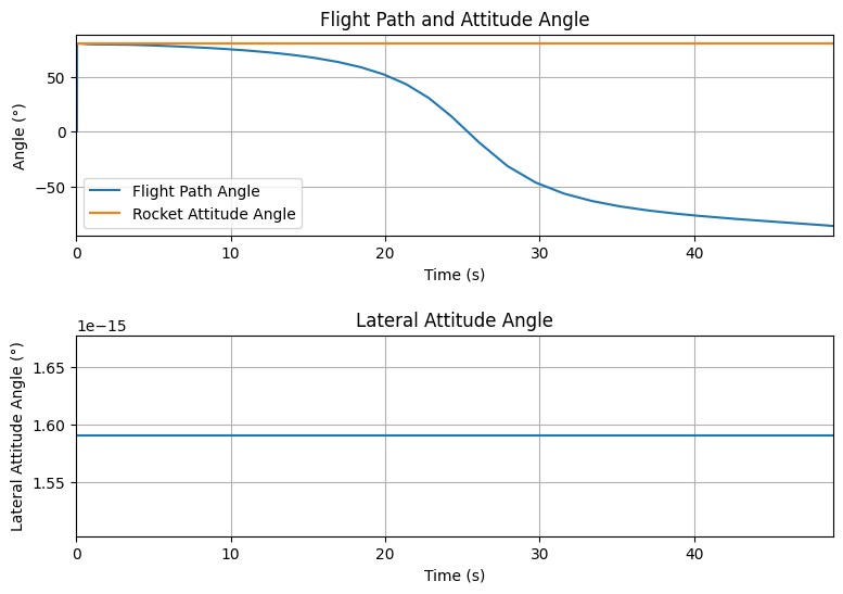 ../_images/flight_11_5.png