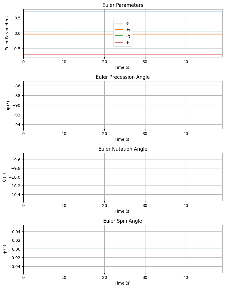 ../_images/flight_11_7.png
