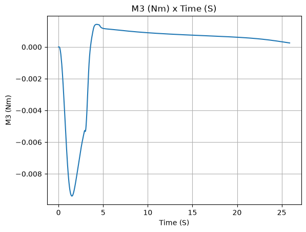 ../../_images/individual_fins_3_0.png