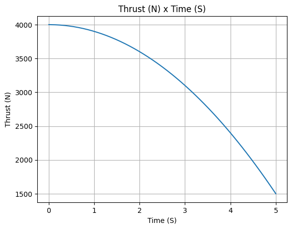 ../../_images/liquidmotor_12_2.png