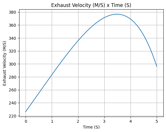../../_images/liquidmotor_12_4.png