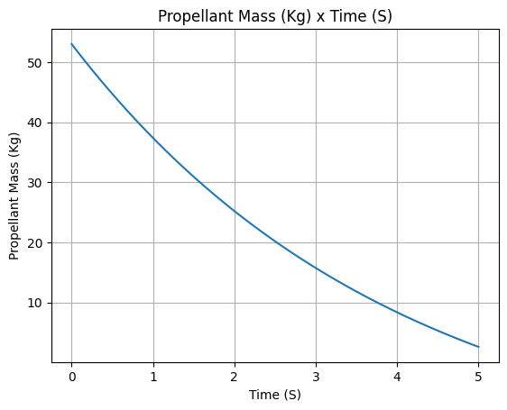 ../../_images/liquidmotor_12_6.png