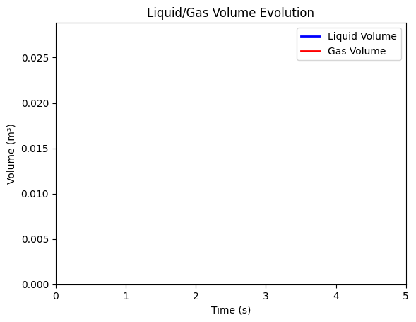 ../../_images/liquidmotor_9_0.png