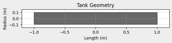 ../../_images/tanks_25_0.png