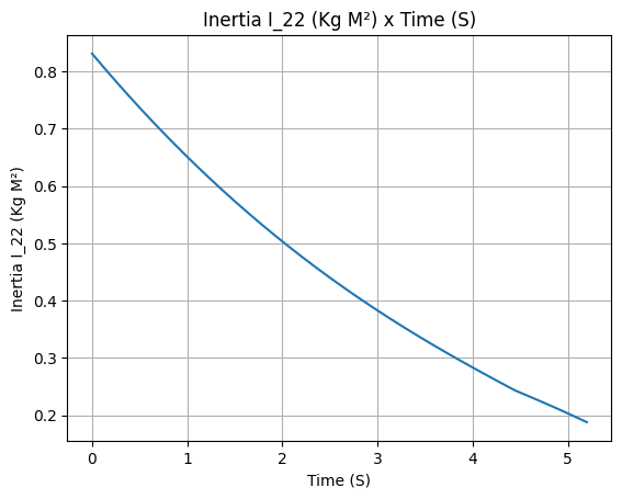 ../../_images/hybridmotor_4_12.png