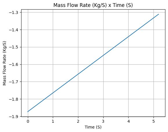 ../../_images/hybridmotor_4_3.png