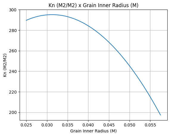 ../../_images/hybridmotor_4_9.png