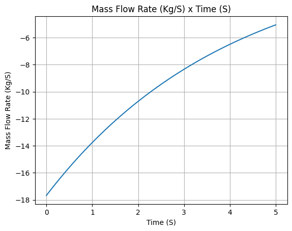../../_images/liquidmotor_9_3.png