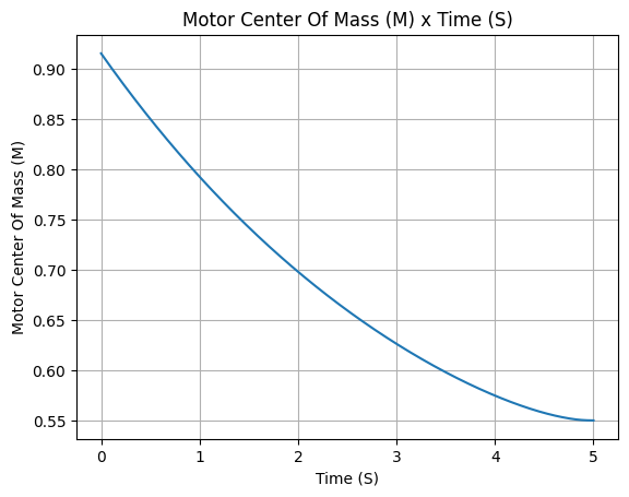 ../../_images/liquidmotor_9_5.png