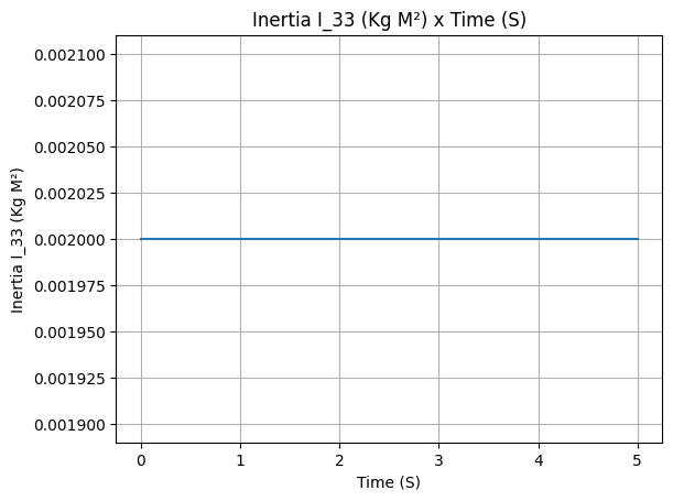 ../../_images/liquidmotor_9_8.png