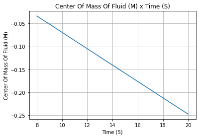 ../_images/notebooks_SEBLM_24_4.png