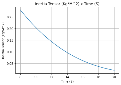 ../_images/notebooks_SEBLM_24_5.png
