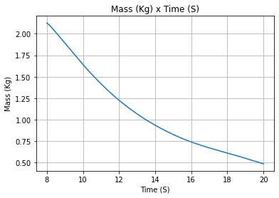 ../_images/notebooks_SEBLM_28_0.png