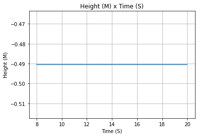 ../_images/notebooks_SEBLM_28_2.png