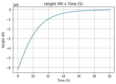 ../_images/notebooks_SEBLM_28_3.png