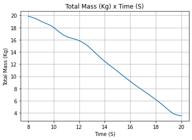 ../_images/notebooks_SEBLM_33_3.png