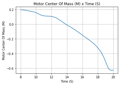 ../_images/notebooks_SEBLM_33_6.png