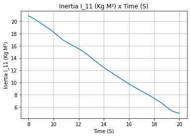 ../_images/notebooks_SEBLM_33_7.png