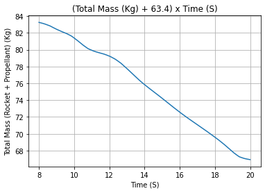 ../_images/notebooks_SEBLM_37_1.png
