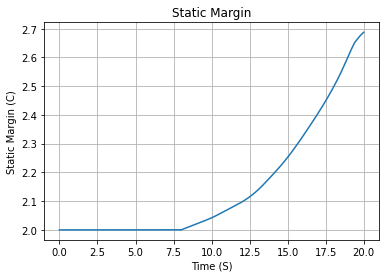 ../_images/notebooks_SEBLM_37_4.png