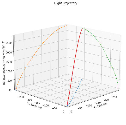 ../_images/notebooks_SEBLM_46_1.png
