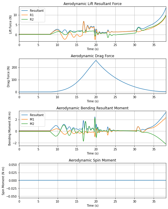 ../_images/notebooks_SEBLM_46_11.png