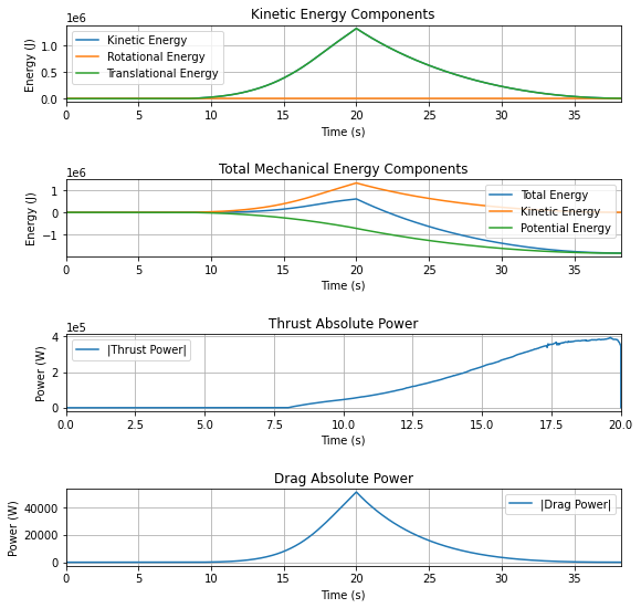 ../_images/notebooks_SEBLM_46_15.png