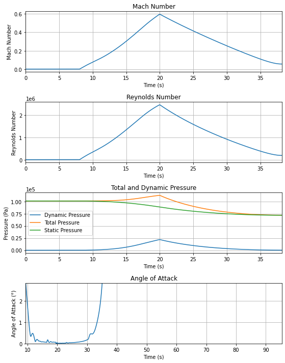 ../_images/notebooks_SEBLM_46_17.png