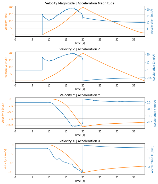 ../_images/notebooks_SEBLM_46_3.png