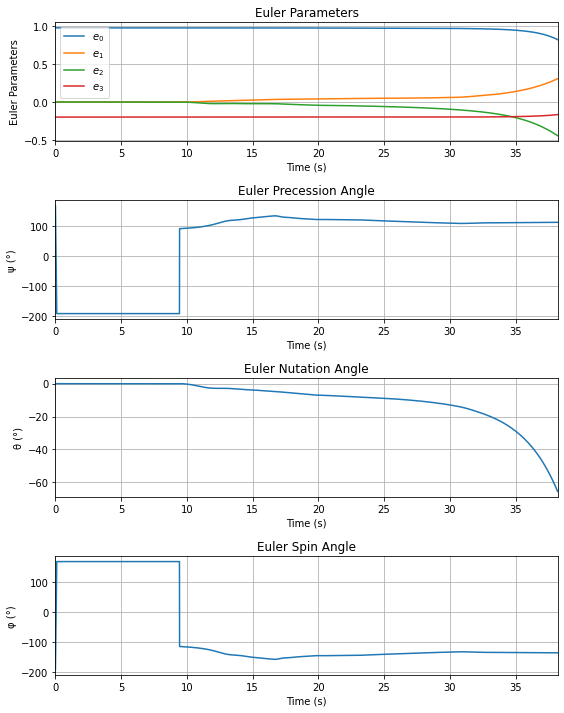../_images/notebooks_SEBLM_46_7.png