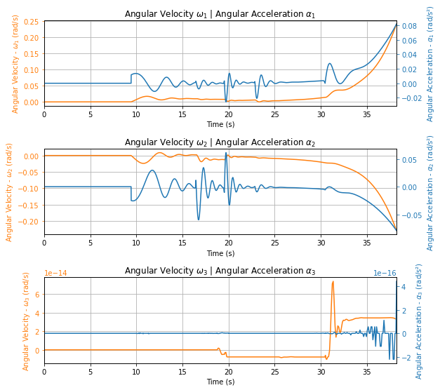 ../_images/notebooks_SEBLM_46_9.png