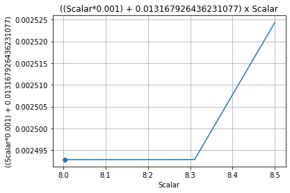 ../_images/notebooks_SEBLM_6_1.png