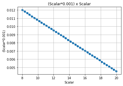 ../_images/notebooks_SEBLM_7_0.png