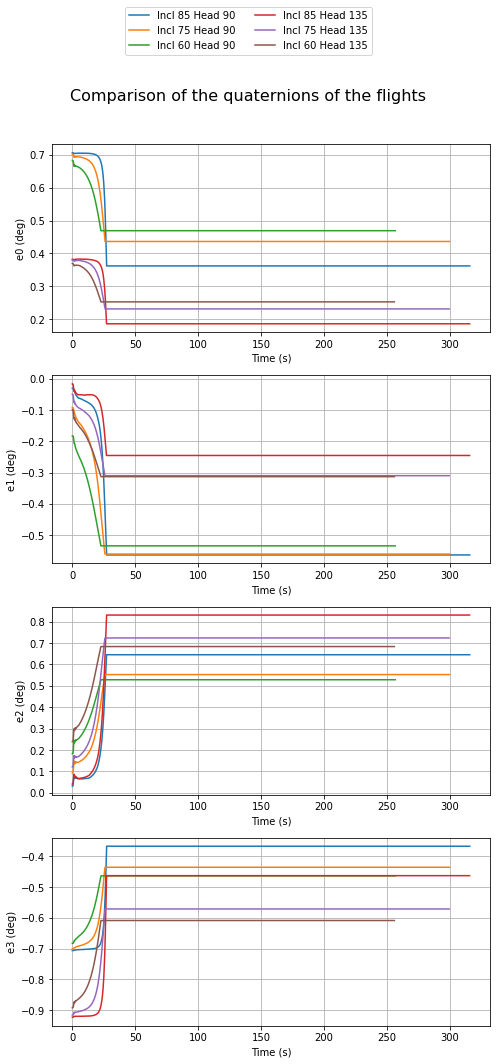 ../_images/notebooks_compare_flights_usage_38_9.png