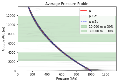 ../../_images/notebooks_environment_environment_analysis_EuroC_example_38_0.png