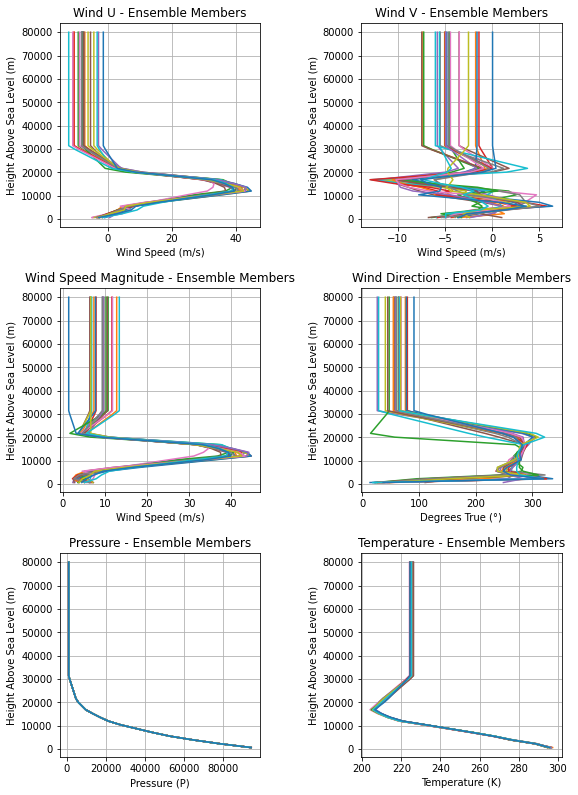../../_images/notebooks_environment_environment_class_usage_85_5.png